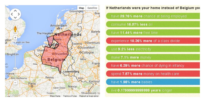 Is België nu echt zo klein? - TjoolaardTjoolaard